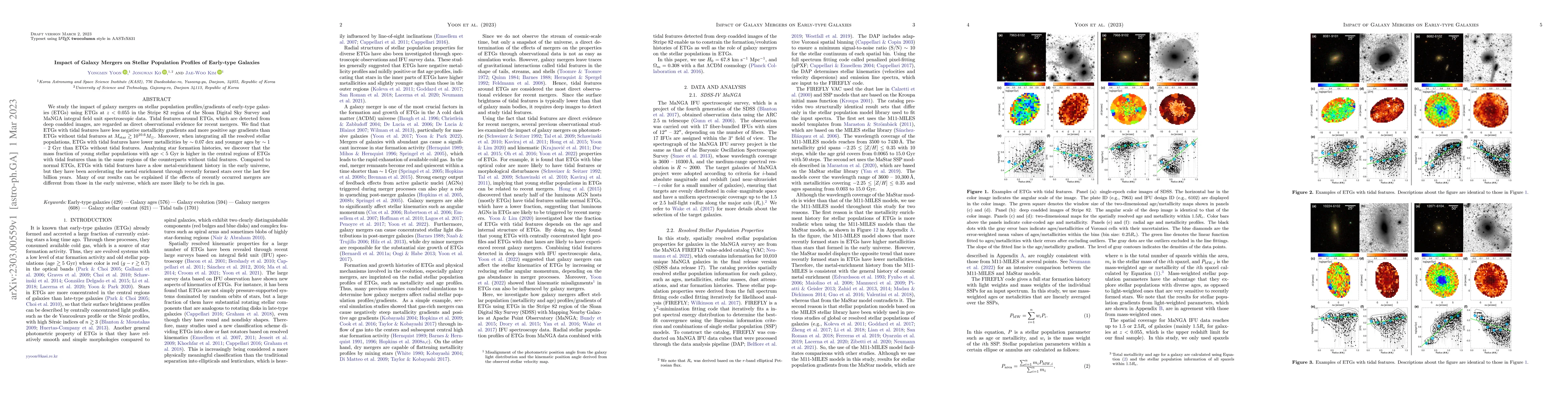 Thumbnail for Impact of Galaxy Mergers on Stellar Population Profiles of Early-type
  Galaxies