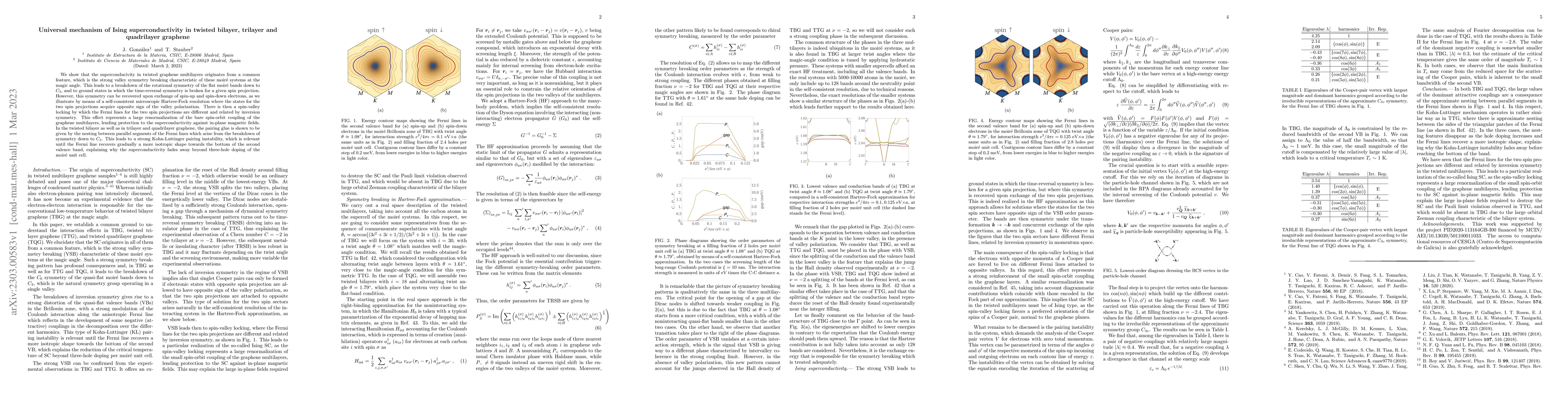 Thumbnail for Universal mechanism of Ising superconductivity in twisted bilayer,
  trilayer and quadrilayer graphene
