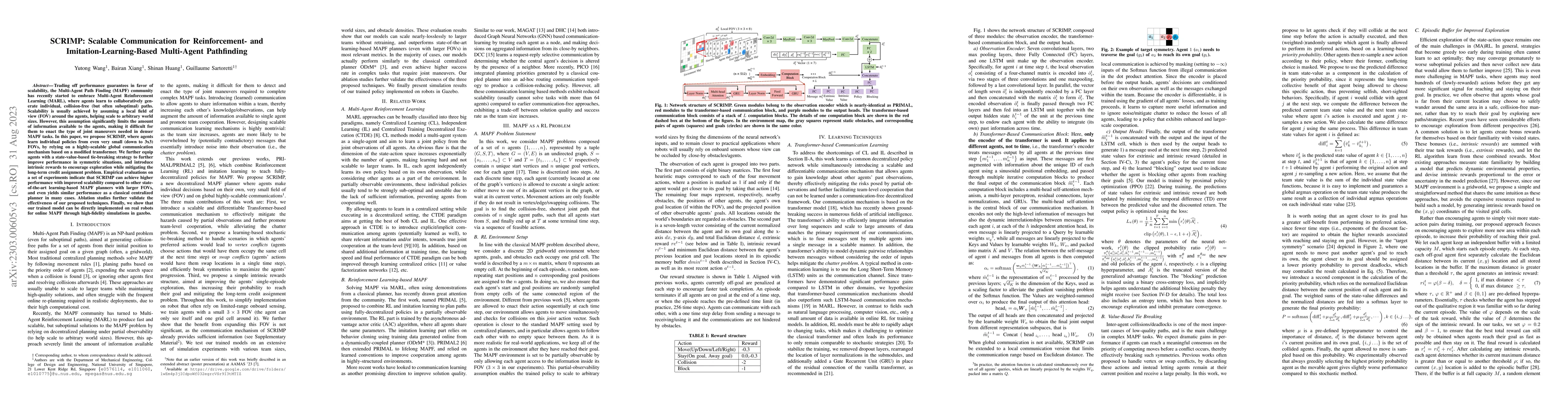 Thumbnail for SCRIMP: Scalable Communication for Reinforcement- and
  Imitation-Learning-Based Multi-Agent Pathfinding