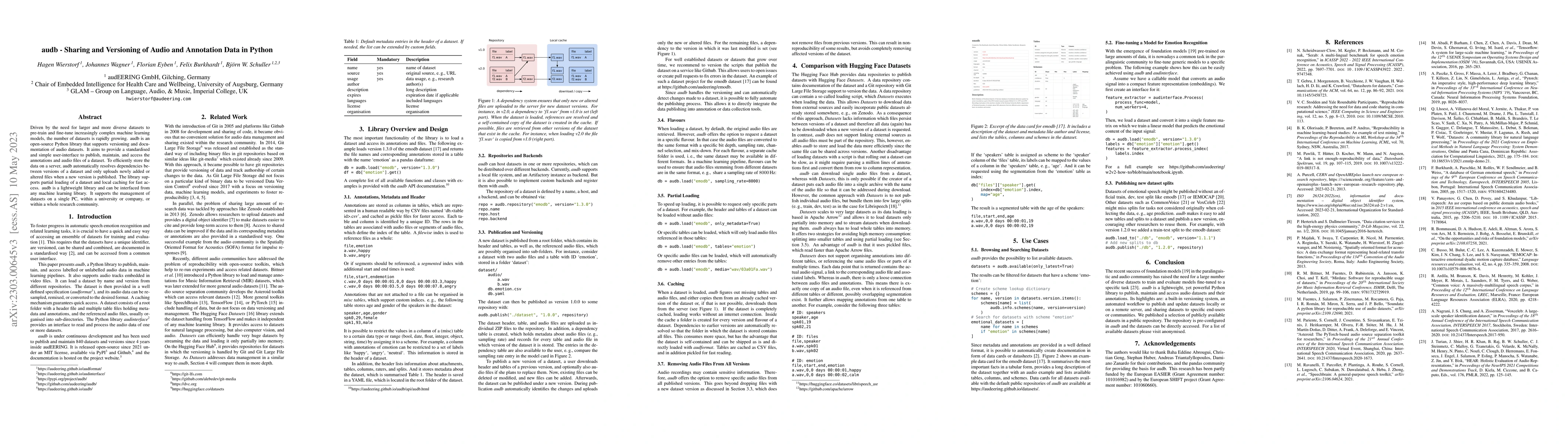 Thumbnail for audb -- Sharing and Versioning of Audio and Annotation Data in Python