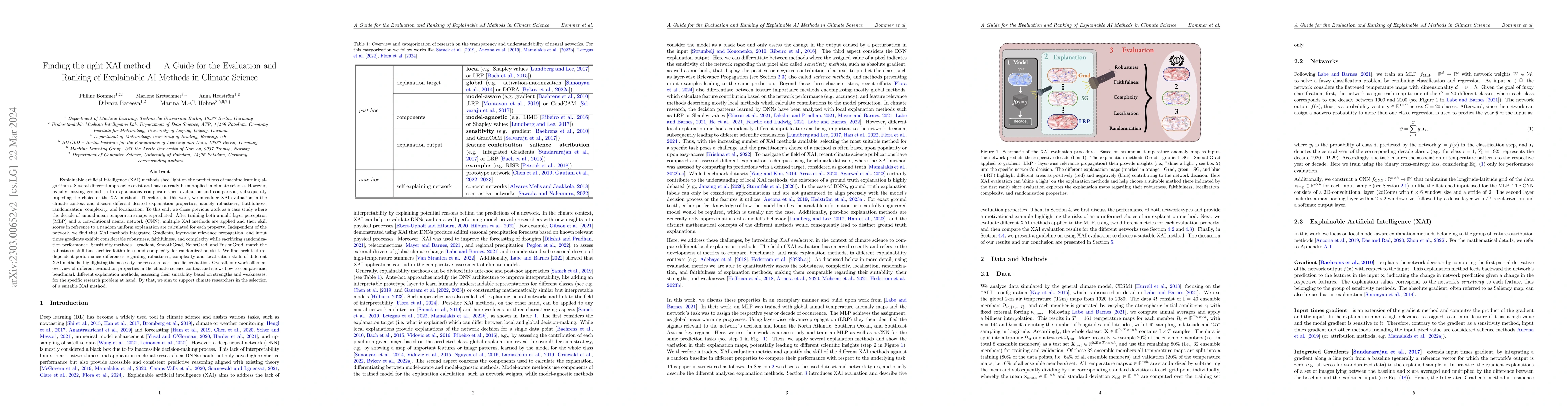 Thumbnail for Finding the right XAI method -- A Guide for the Evaluation and Ranking
  of Explainable AI Methods in Climate Science