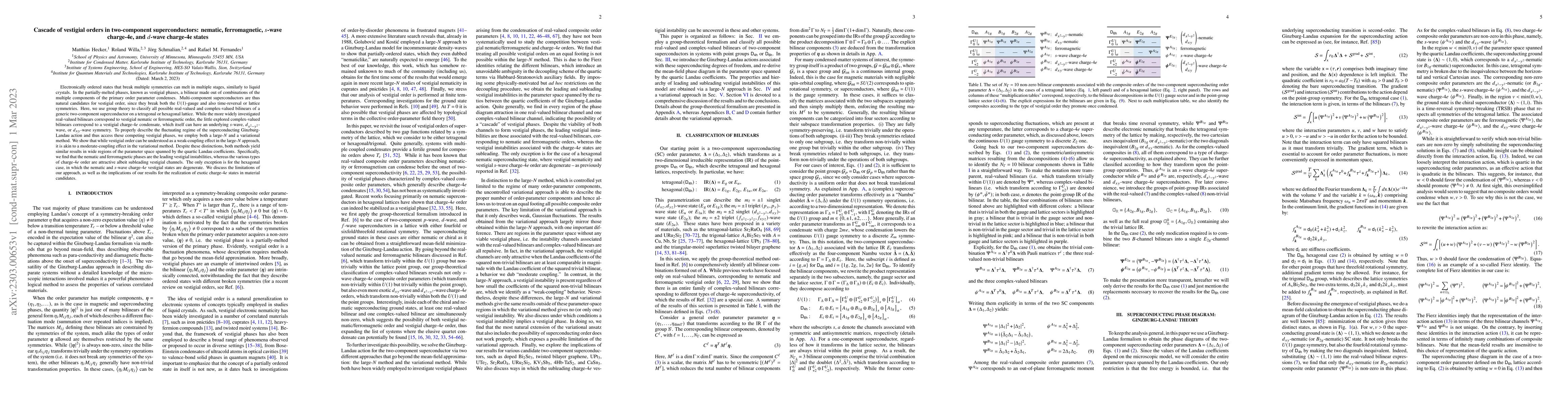 Thumbnail for Cascade of vestigial orders in two-component superconductors: nematic,
  ferromagnetic, s-wave charge-4e, and d-wave charge-4e states