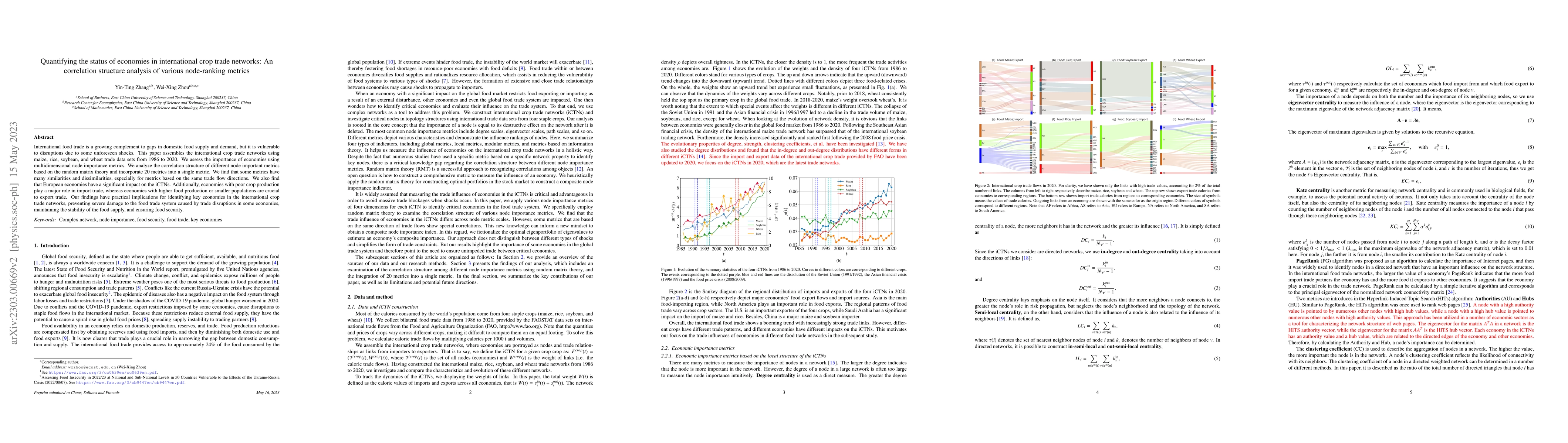 Thumbnail for Quantifying the status of economies in international crop trade
  networks: An correlation structure analysis of various node-ranking metrics