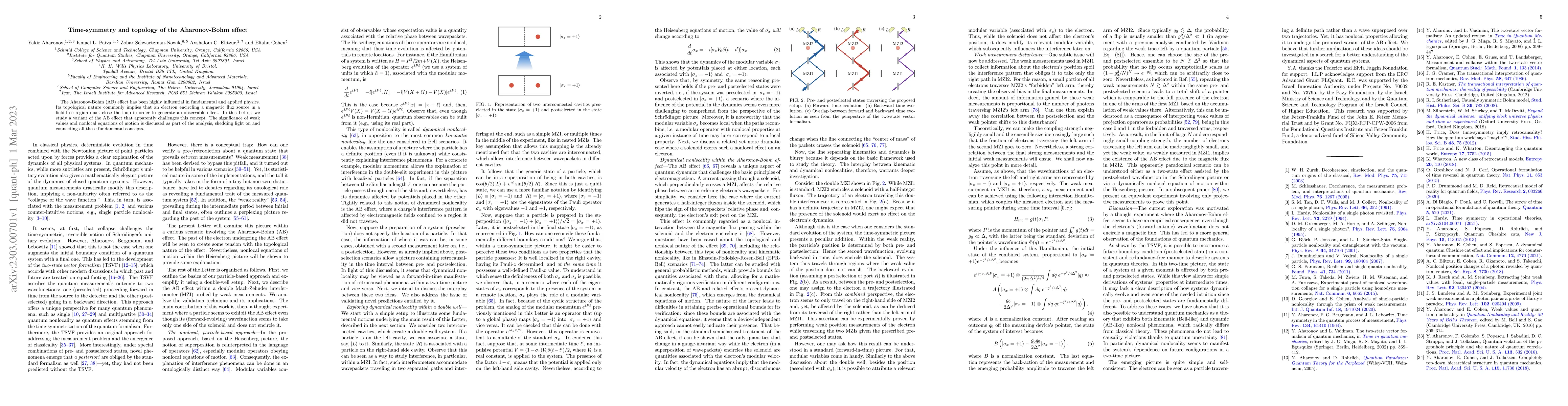 Thumbnail for Time-symmetry and topology of the Aharonov-Bohm effect