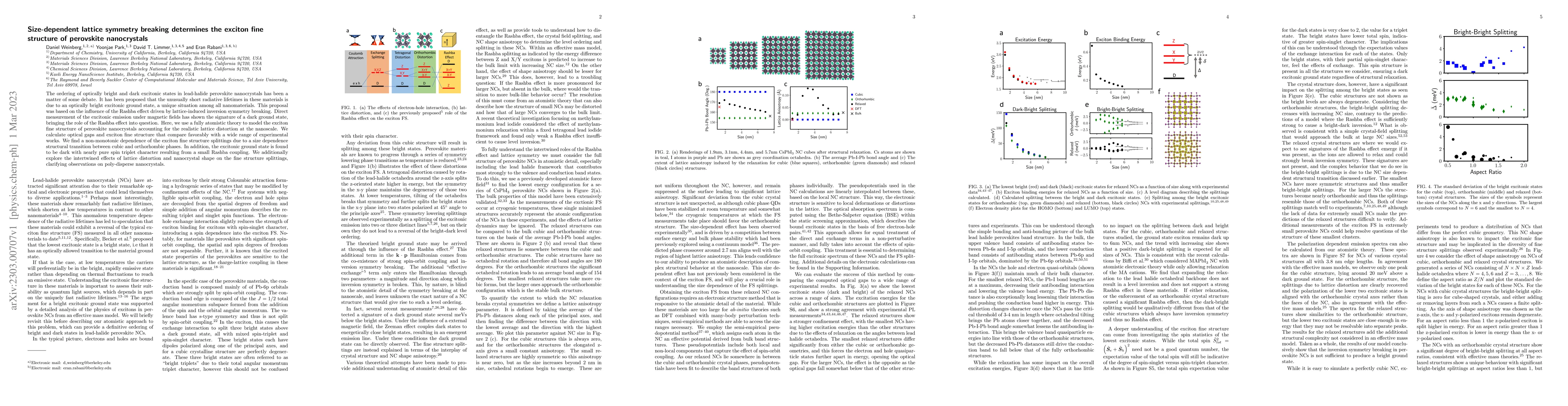 Thumbnail for Size-dependent lattice symmetry breaking determines the exciton fine
  structure of perovskite nanocrystals