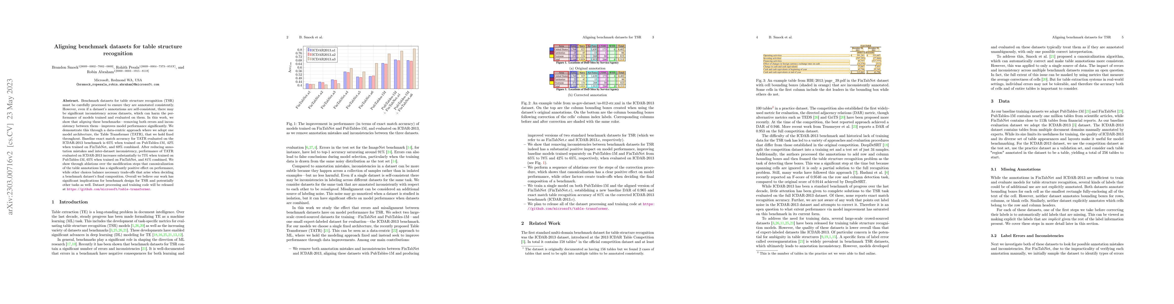 Thumbnail for Aligning benchmark datasets for table structure recognition