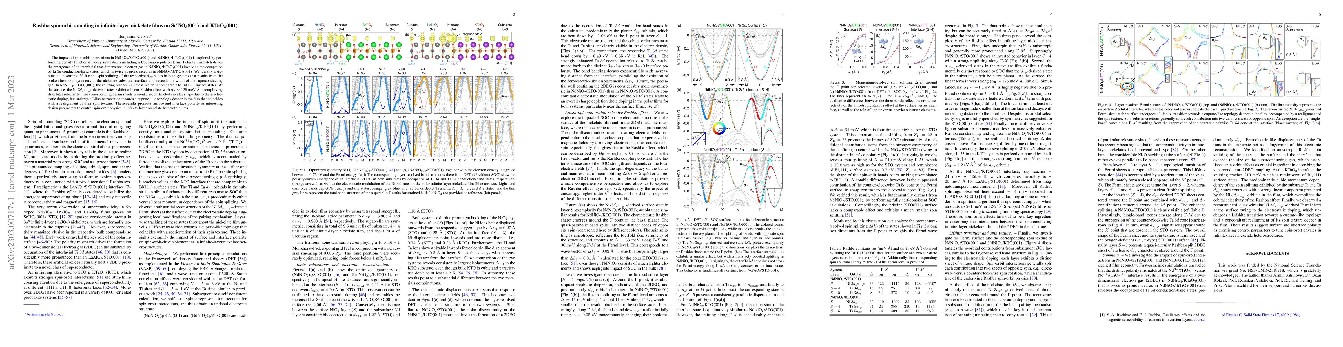 Thumbnail for Rashba spin-orbit coupling in infinite-layer nickelate films on
  SrTiO3(001) and KTaO3(001)