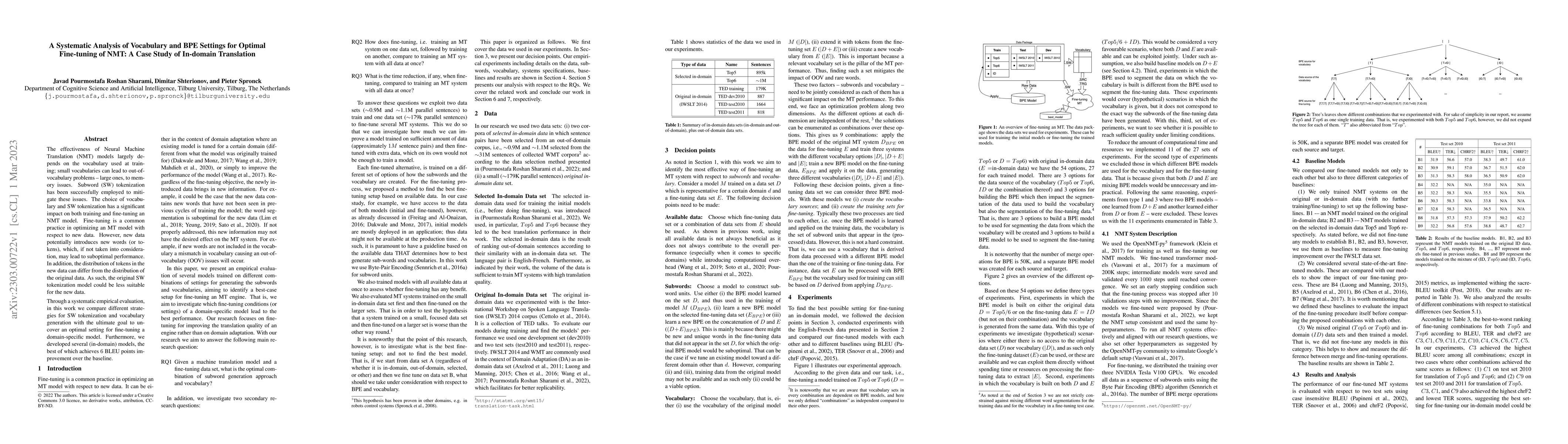 Thumbnail for A Systematic Analysis of Vocabulary and BPE Settings for Optimal
  Fine-tuning of NMT: A Case Study of In-domain Translation