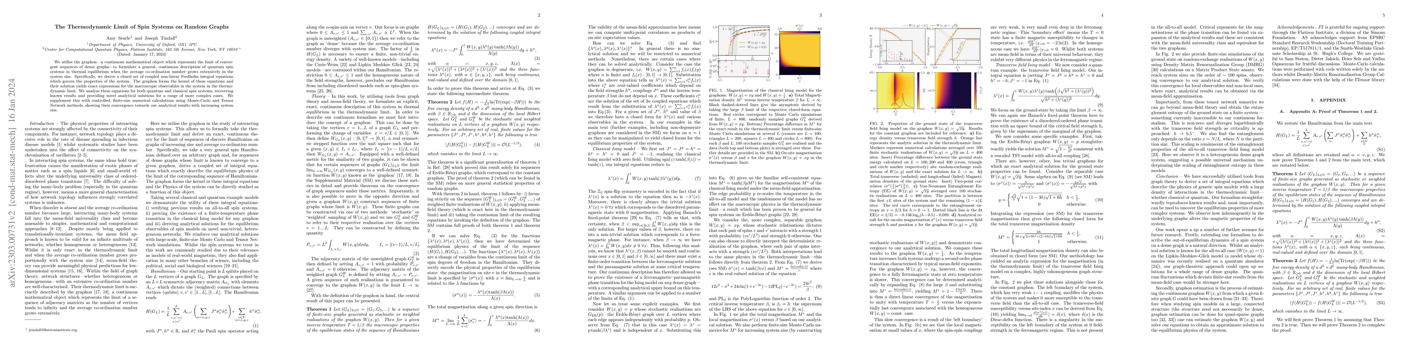 Thumbnail for The Thermodynamic Limit of Spin Systems on Random Graphs