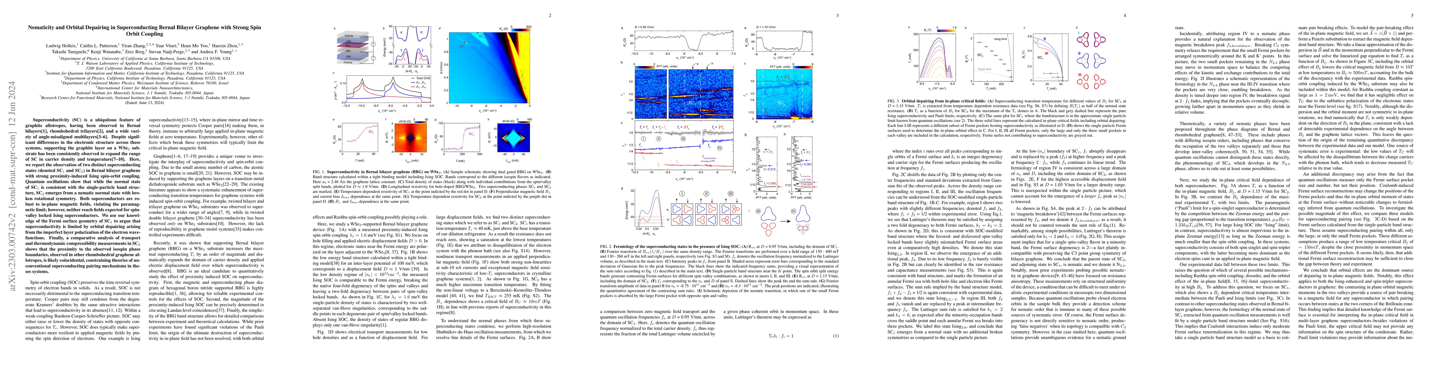 Thumbnail for Nematicity and Orbital Depairing in Superconducting Bernal Bilayer
  Graphene with Strong Spin Orbit Coupling