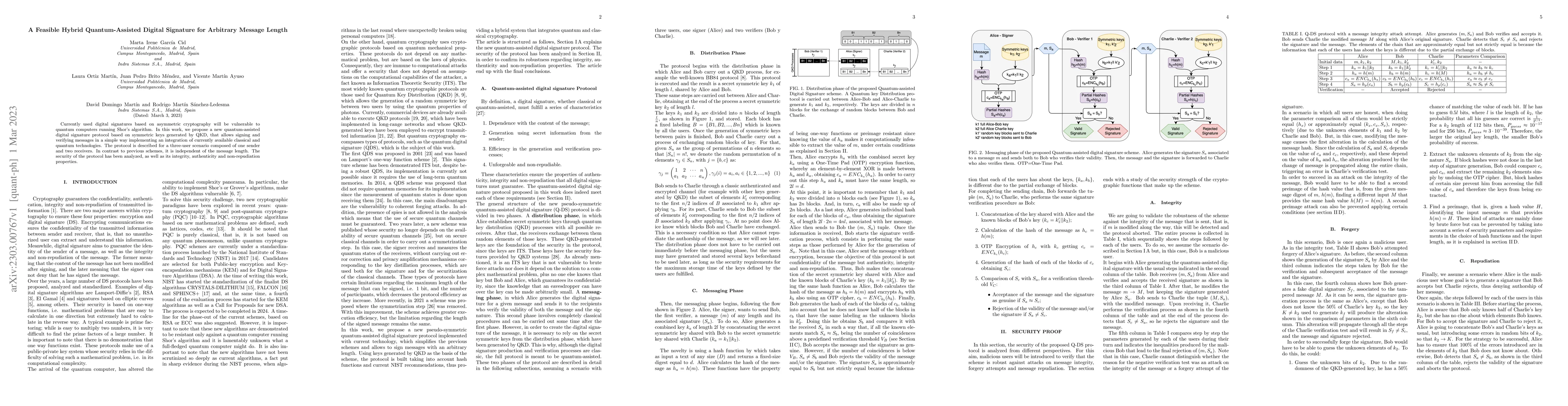 Thumbnail for A Feasible Hybrid Quantum-Assisted Digital Signature for Arbitrary
  Message Length