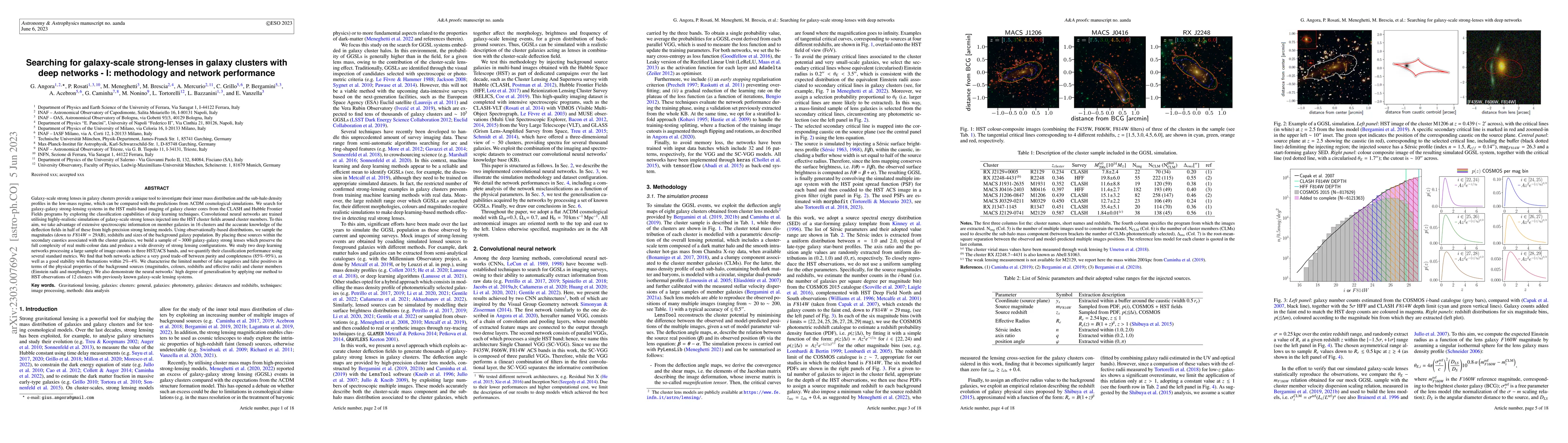 Thumbnail for Searching for galaxy-scale strong-lenses in galaxy clusters with deep
  networks -- I: methodology and network performance