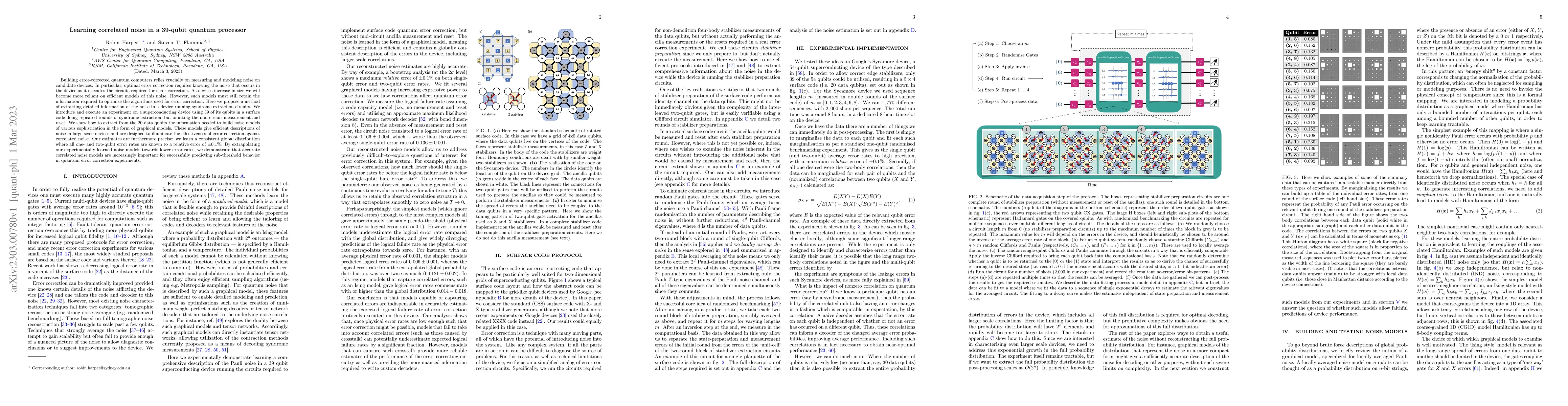 Thumbnail for Learning correlated noise in a 39-qubit quantum processor