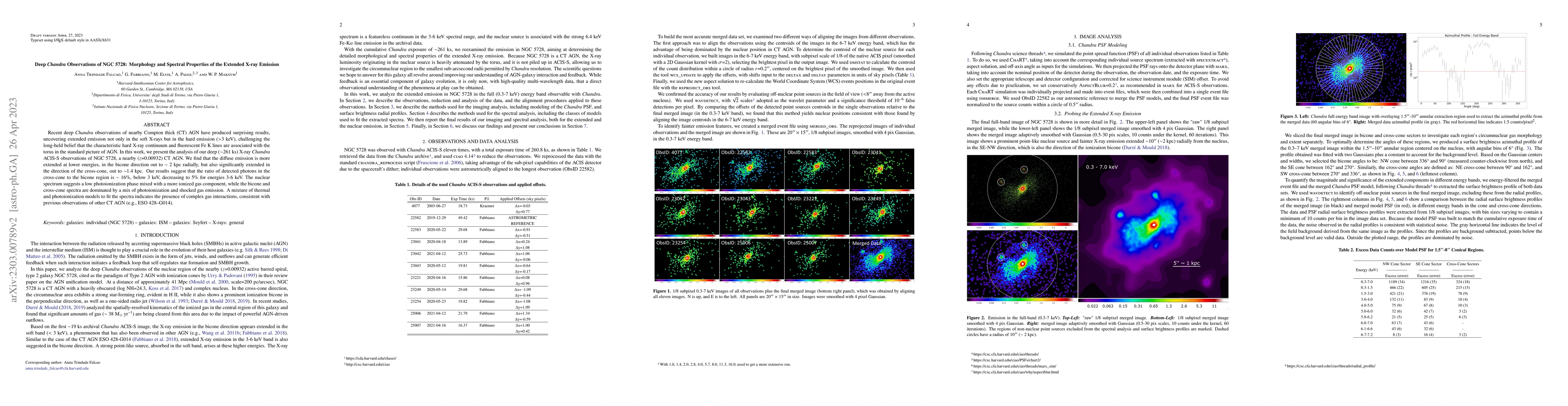 Thumbnail for Deep Chandra Observations of NGC 5728: Morphology and Spectral
  Properties of the Extended X-ray Emission