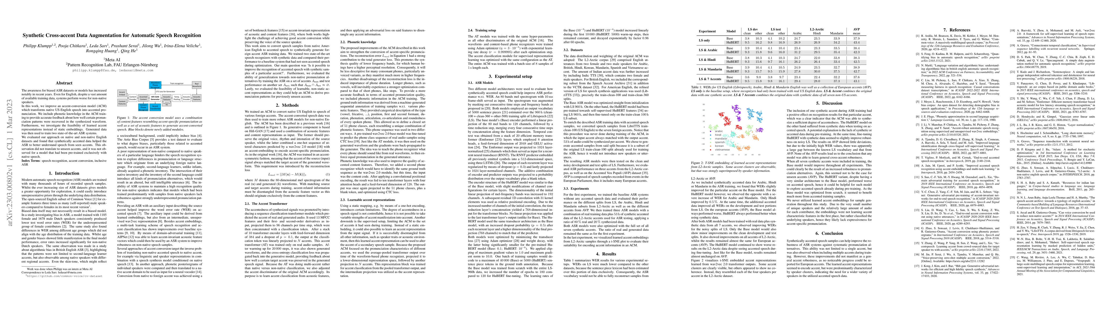Thumbnail for Synthetic Cross-accent Data Augmentation for Automatic Speech
  Recognition