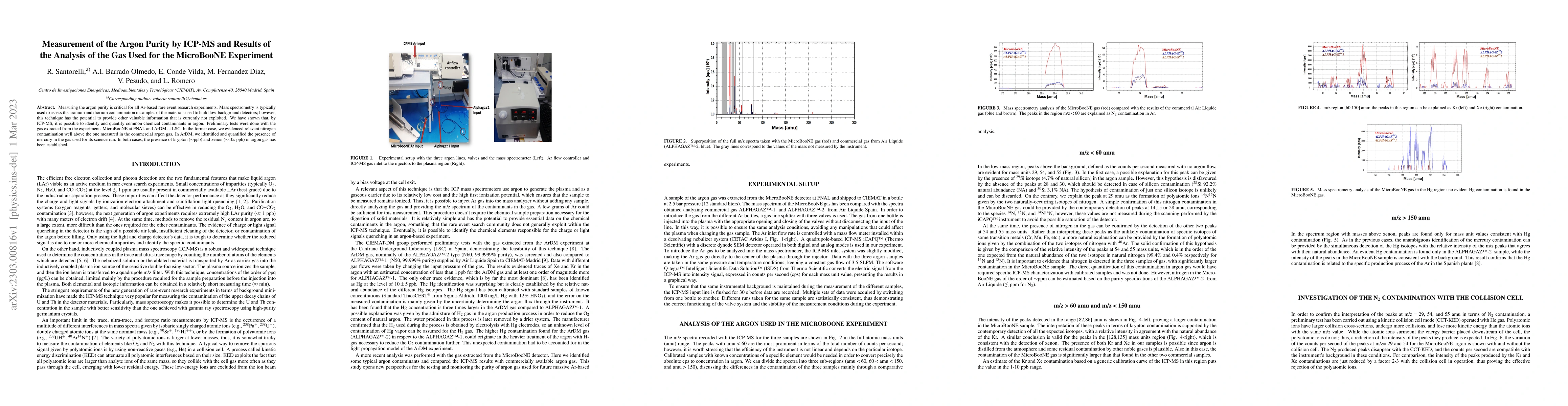 Thumbnail for Measurement of the Argon Purity by ICP-MS and Results of the Analysis of
  the Gas Used for the MicroBooNE Experiment