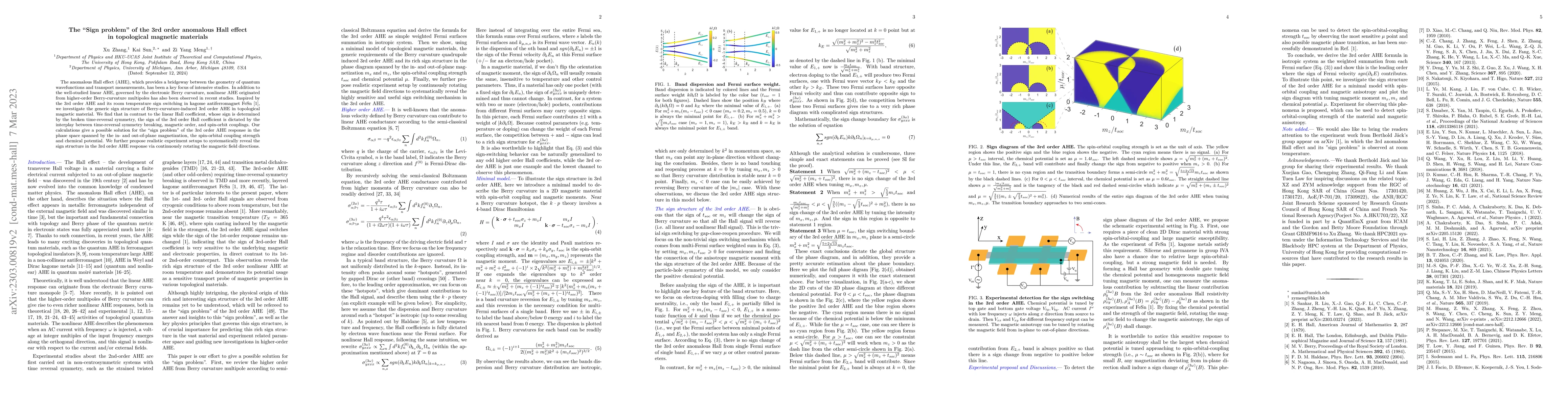 Thumbnail for The "Sign problem" of the 3rd order anomalous Hall effect in topological
  magnetic materials