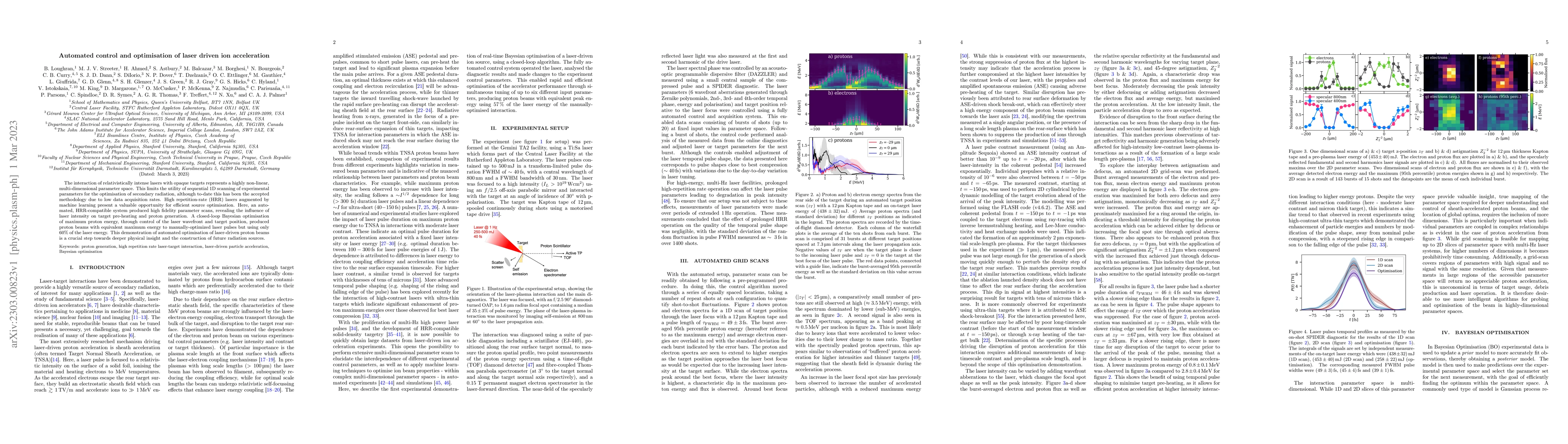 Thumbnail for Automated control and optimisation of laser driven ion acceleration