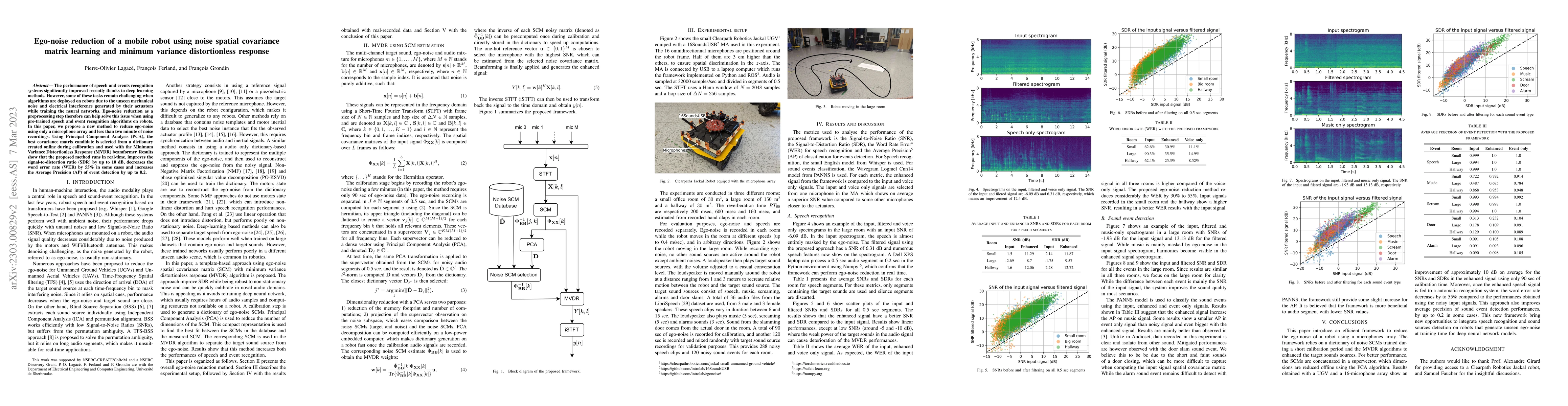 Thumbnail for Ego-noise reduction of a mobile robot using noise spatial covariance
  matrix learning and minimum variance distortionless response