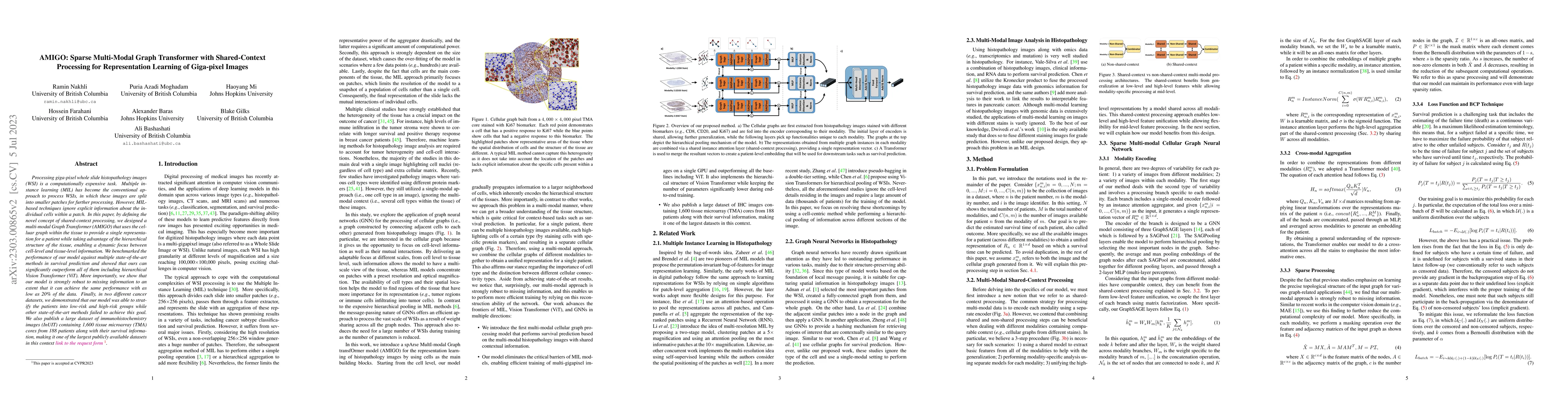 Thumbnail for AMIGO: Sparse Multi-Modal Graph Transformer with Shared-Context
  Processing for Representation Learning of Giga-pixel Images