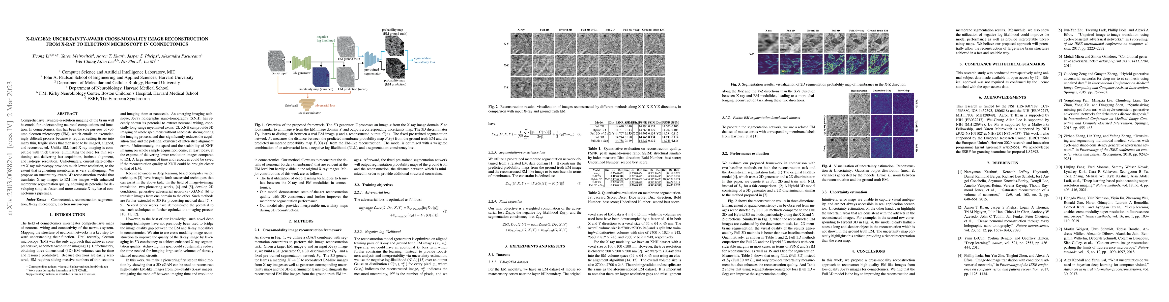 Thumbnail for X-Ray2EM: Uncertainty-Aware Cross-Modality Image Reconstruction from
  X-Ray to Electron Microscopy in Connectomics