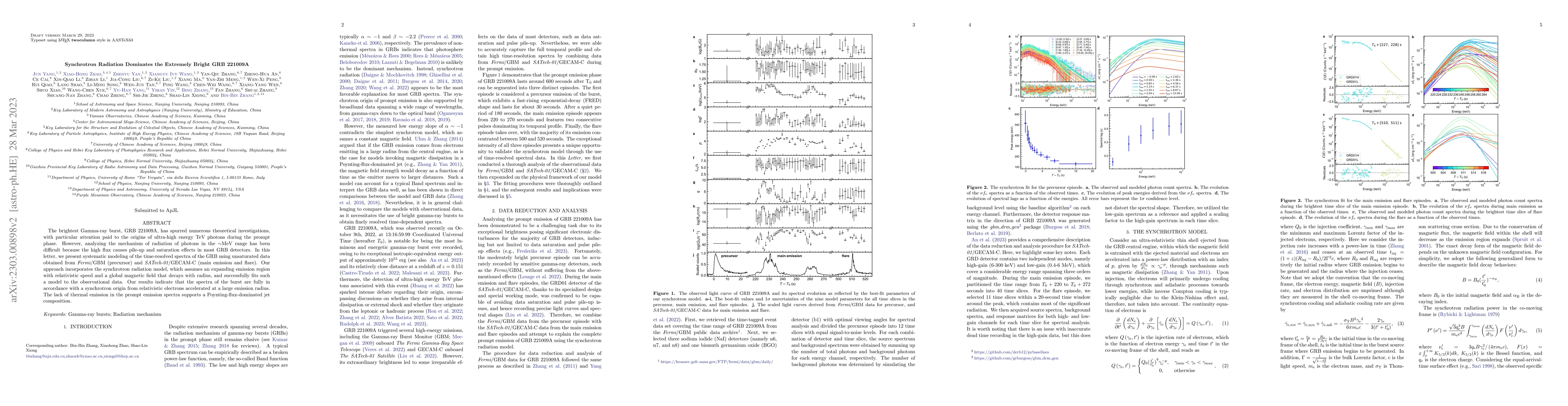Thumbnail for Synchrotron Radiation Dominates the Extremely Bright GRB 221009A