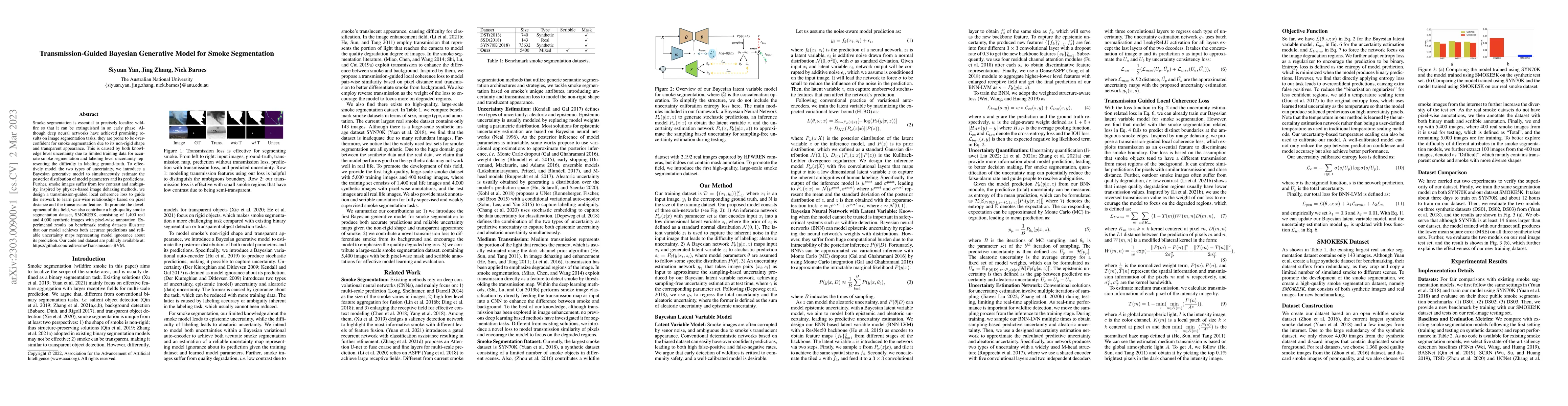 Thumbnail for Transmission-Guided Bayesian Generative Model for Smoke Segmentation