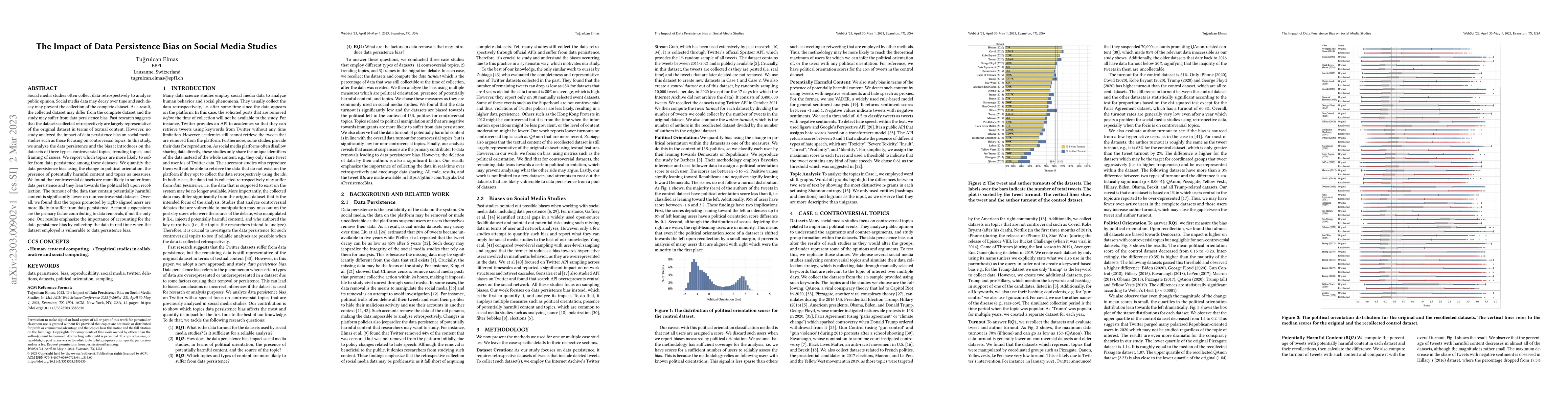 Thumbnail for The Impact of Data Persistence Bias on Social Media Studies