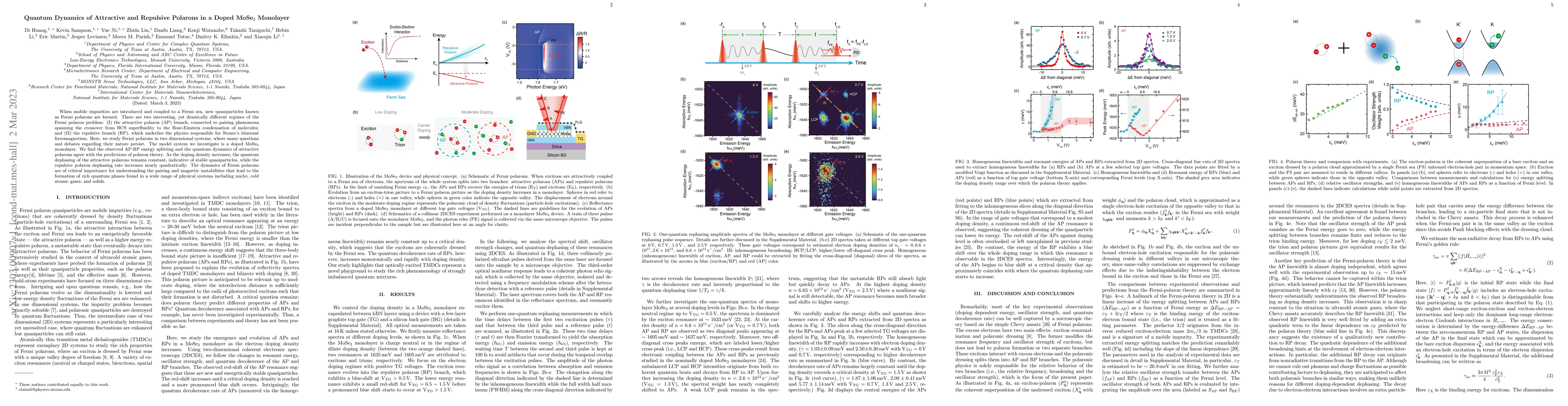 Thumbnail for Quantum Dynamics of Attractive and Repulsive Polarons in a Doped
  MoSe$_2$ Monolayer