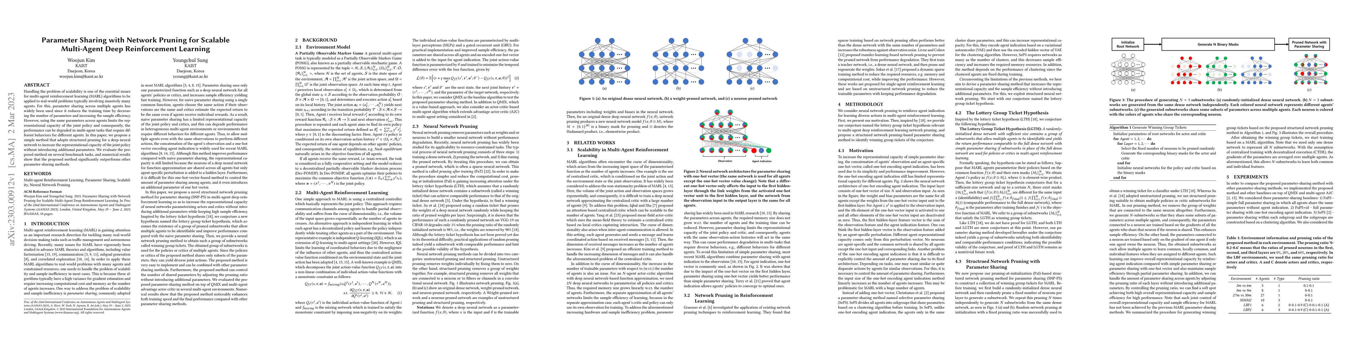 Thumbnail for Parameter Sharing with Network Pruning for Scalable Multi-Agent Deep
  Reinforcement Learning