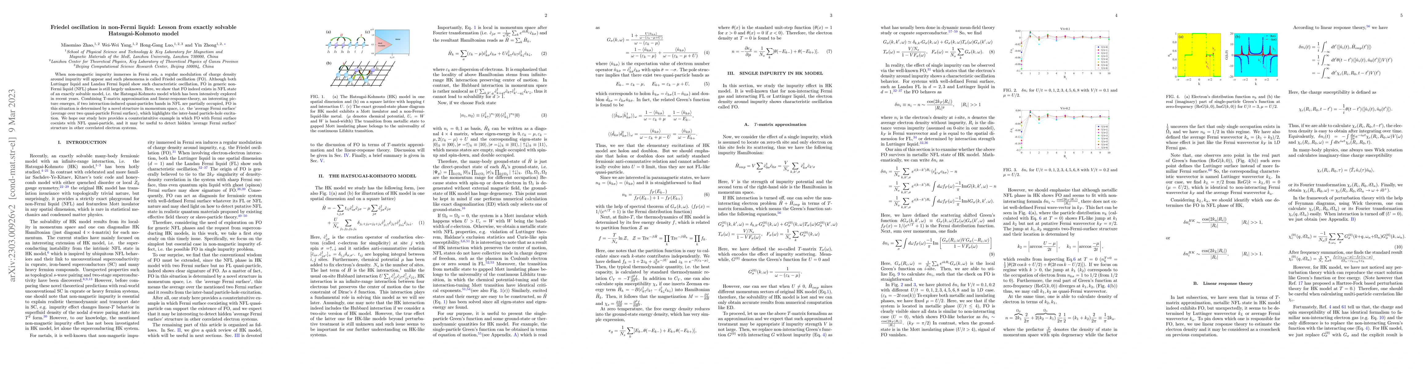 Thumbnail for Friedel oscillation in non-Fermi liquid: Lesson from exactly solvable
  Hatsugai-Kohmoto model