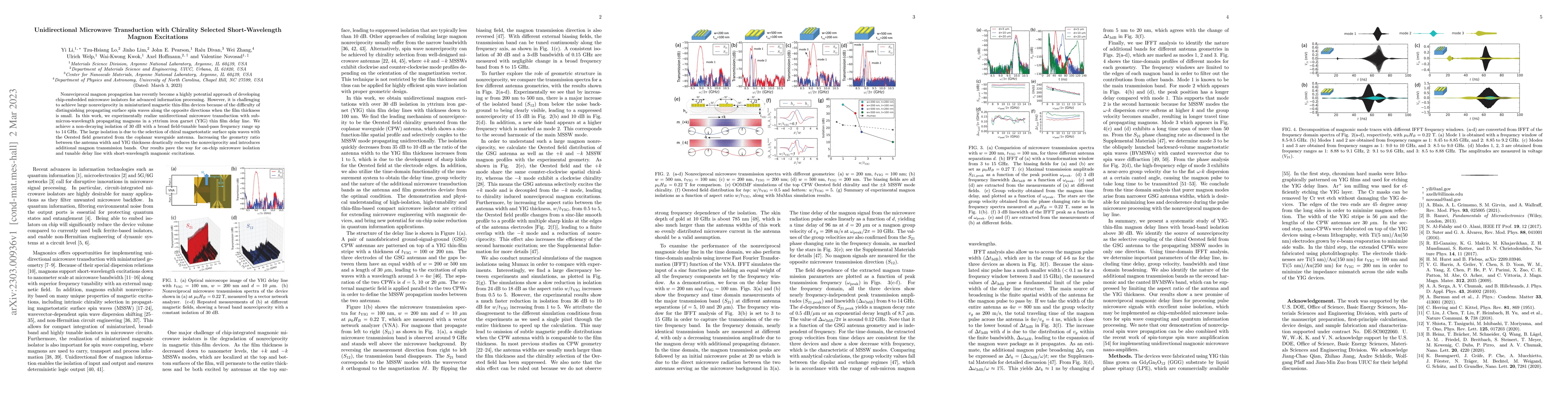 Thumbnail for Unidirectional Microwave Transduction with Chirality Selected
  Short-Wavelength Magnon Excitations