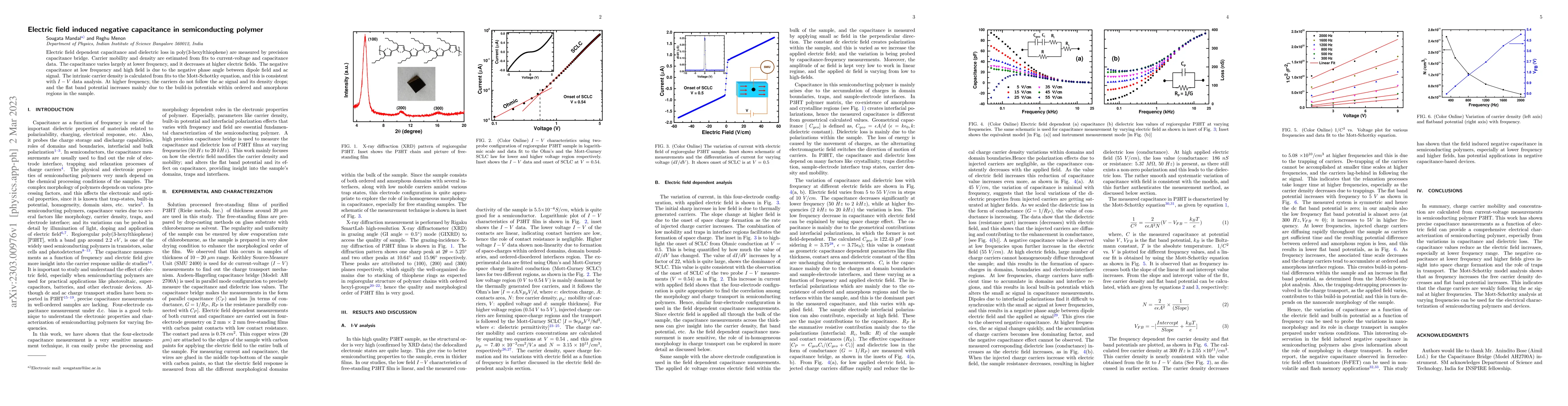 Thumbnail for Electric field induced negative capacitance in semiconducting polymer