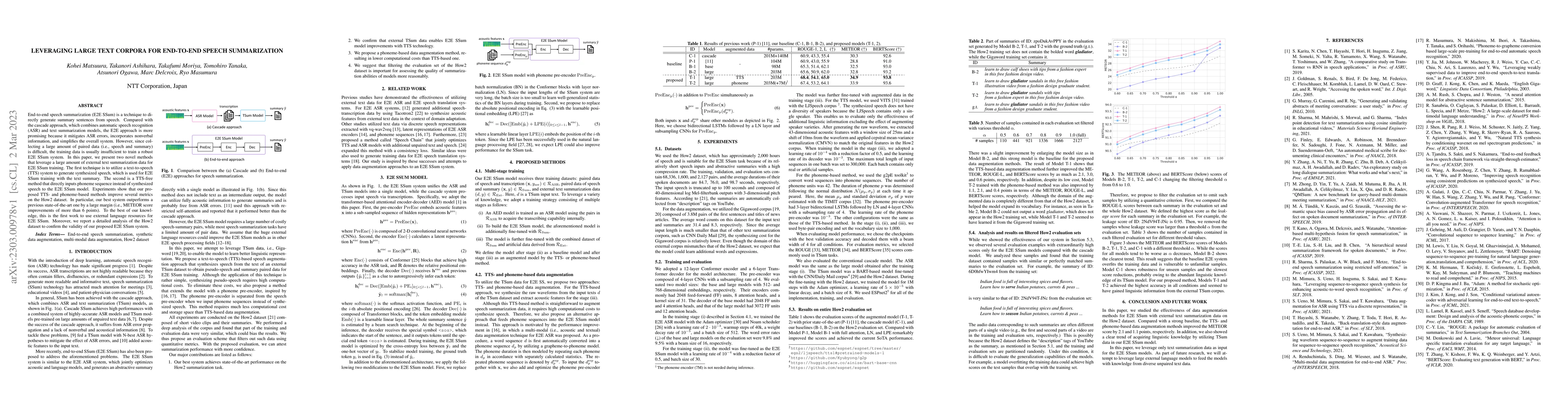 Thumbnail for Leveraging Large Text Corpora for End-to-End Speech Summarization