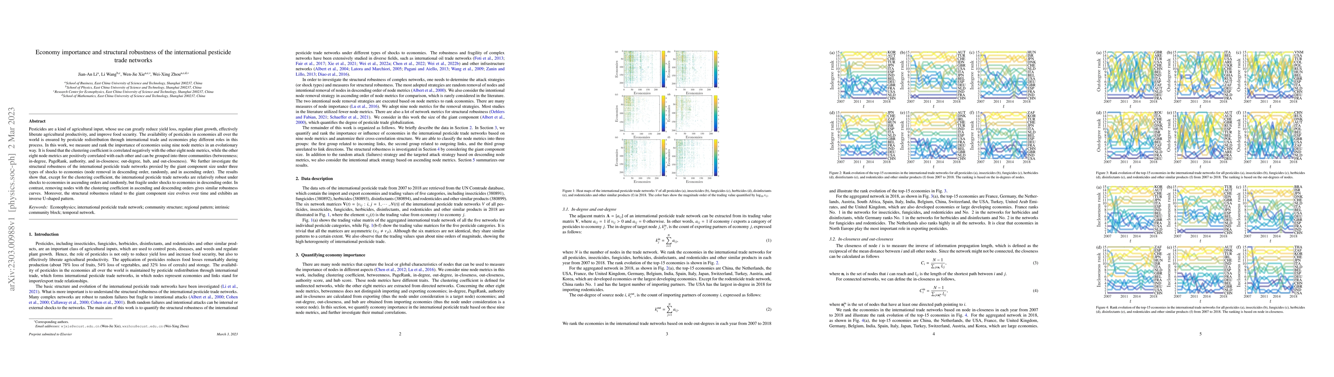 Thumbnail for Economy importance and structural robustness of the international
  pesticide trade networks