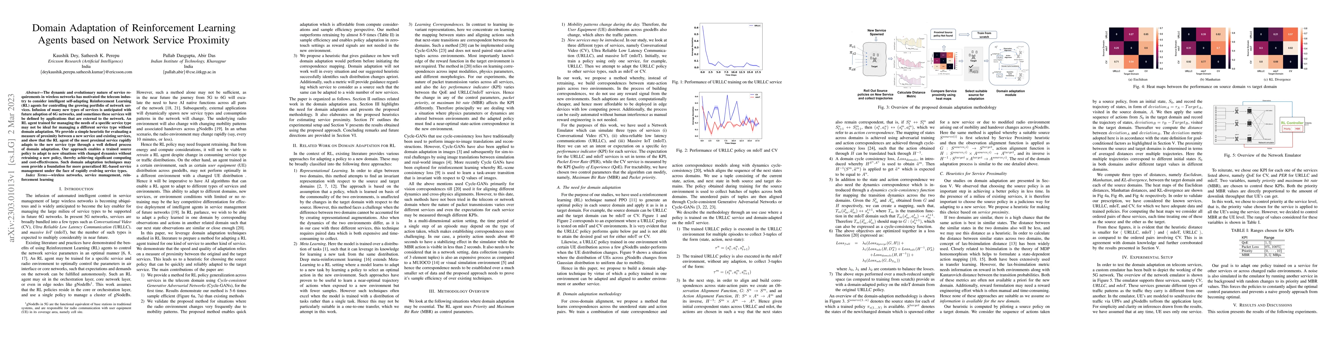 Thumbnail for Domain Adaptation of Reinforcement Learning Agents based on Network
  Service Proximity