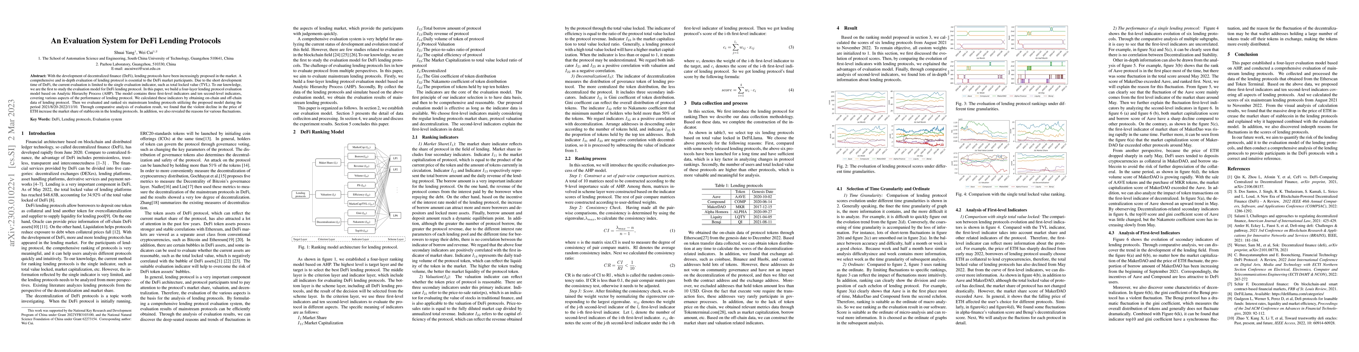 Thumbnail for An Evaluation System for DeFi Lending Protocols