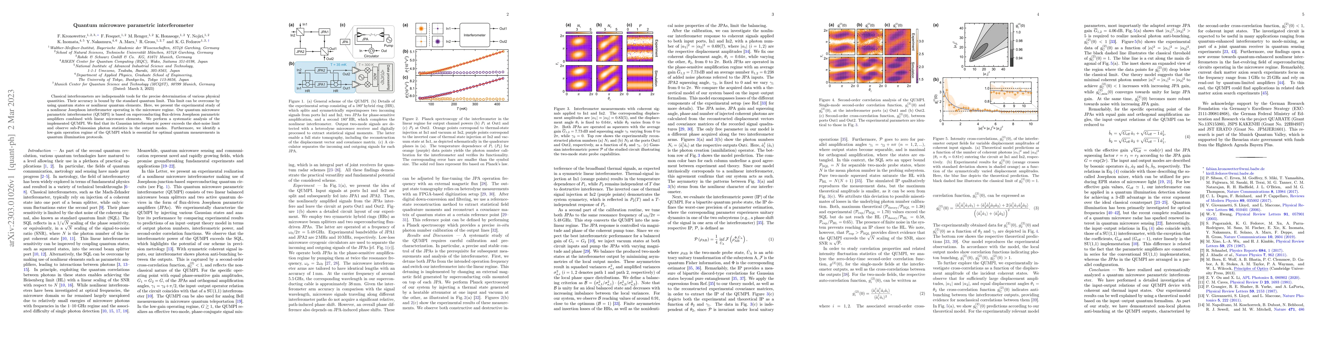 Thumbnail for Quantum microwave parametric interferometer