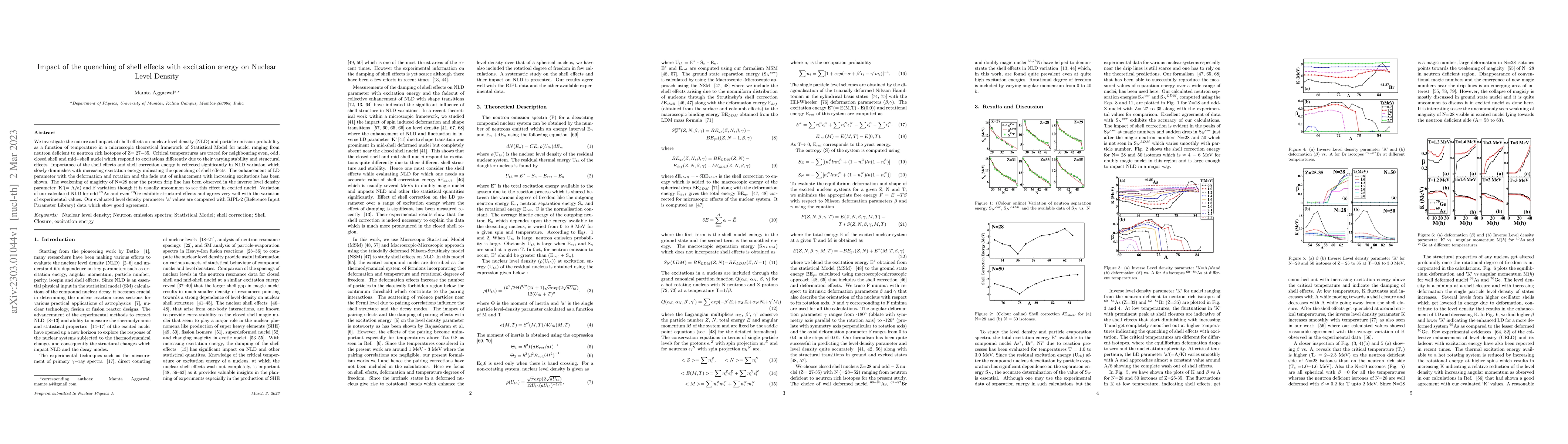 Thumbnail for Impact of the quenching of shell effects with excitation energy on
  Nuclear Level Density