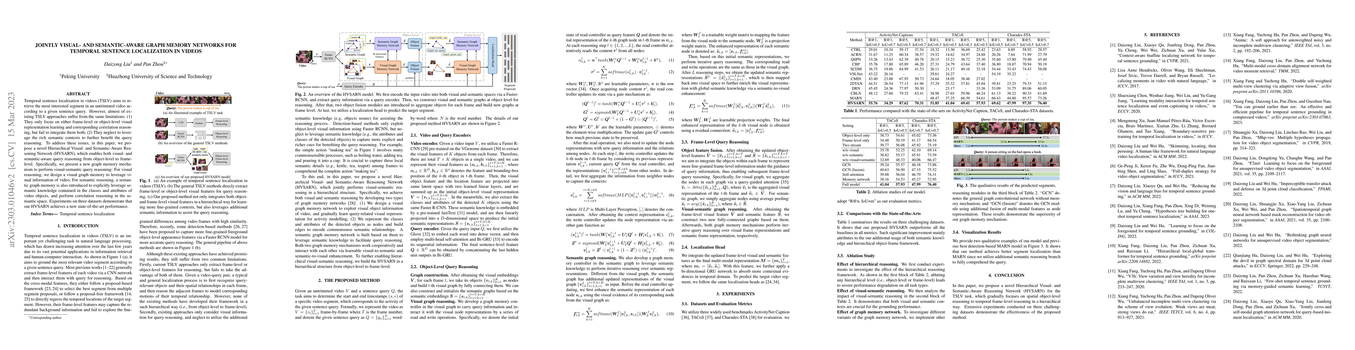 Thumbnail for Jointly Visual- and Semantic-Aware Graph Memory Networks for Temporal
  Sentence Localization in Videos