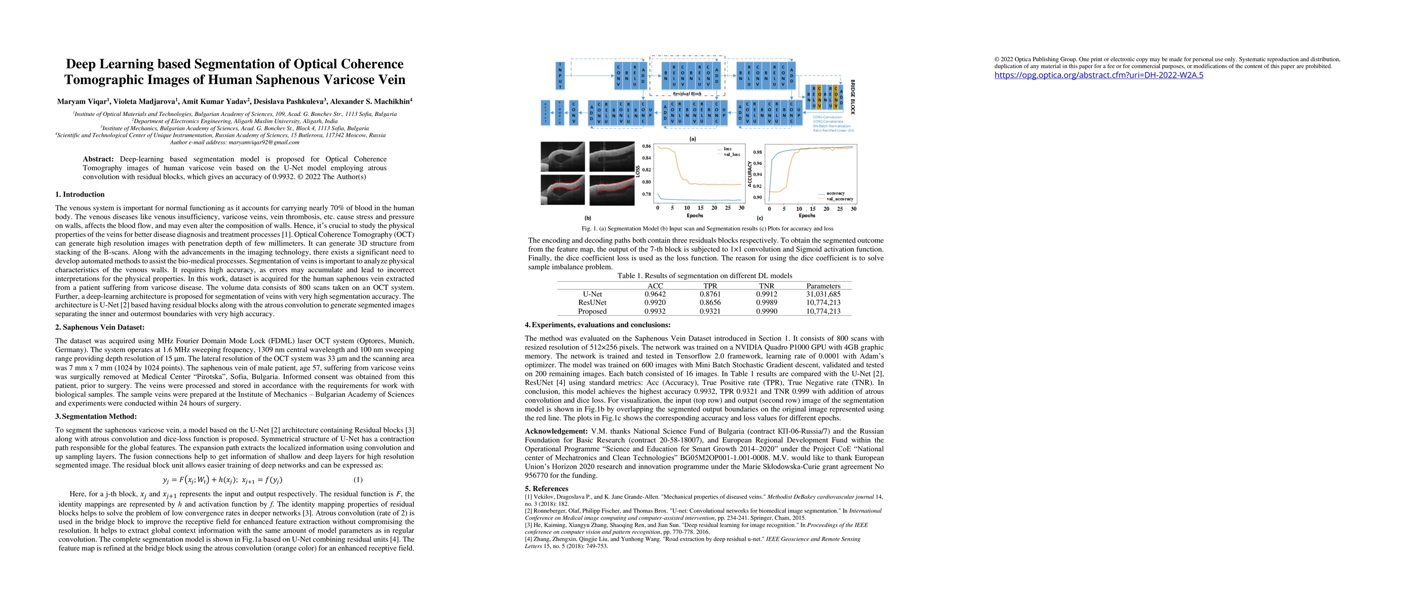 Thumbnail for Deep Learning based Segmentation of Optical Coherence Tomographic Images
  of Human Saphenous Varicose Vein