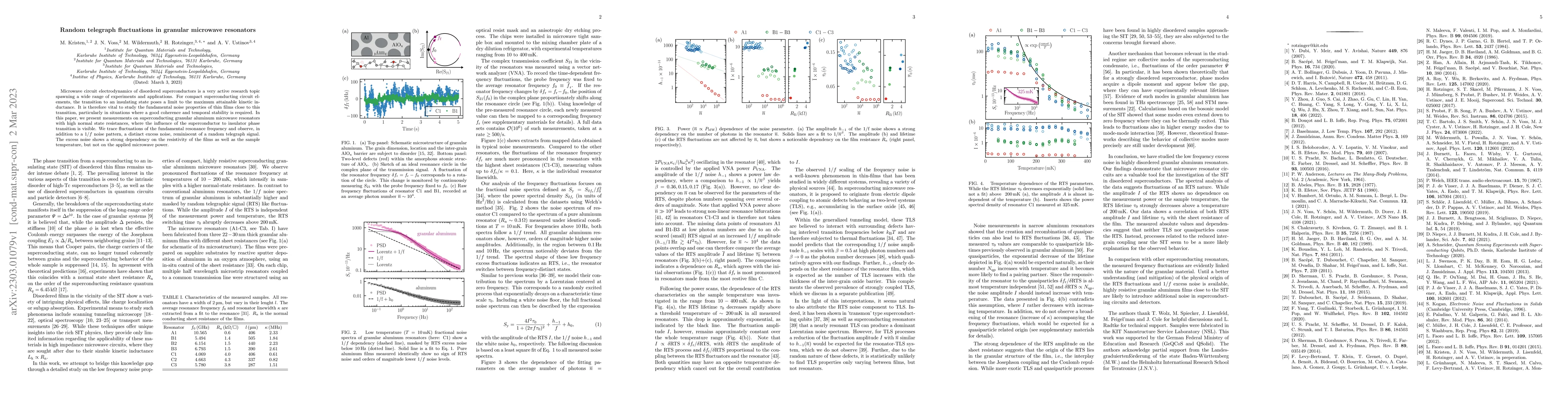 Thumbnail for Random telegraph fluctuations in granular microwave resonators