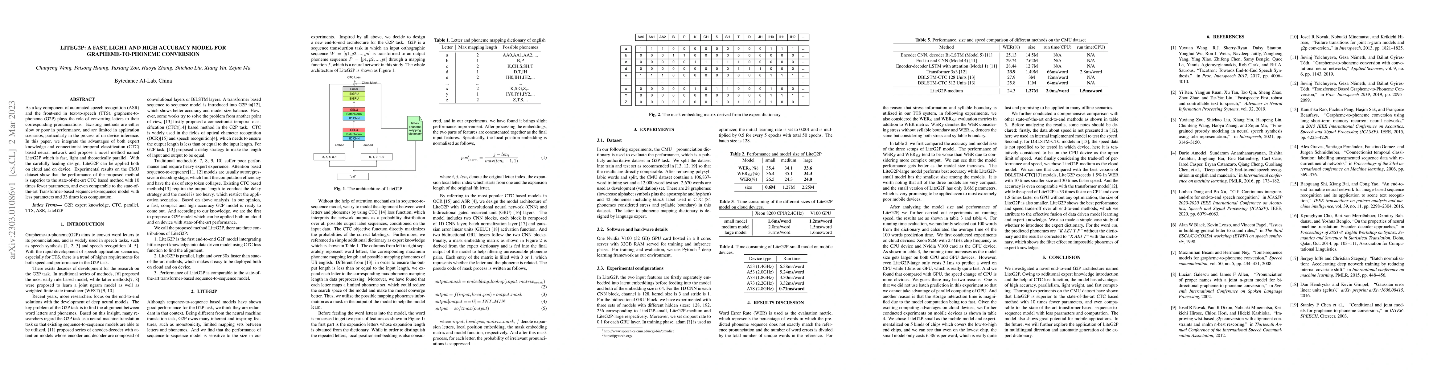 Thumbnail for LiteG2P: A fast, light and high accuracy model for grapheme-to-phoneme
  conversion