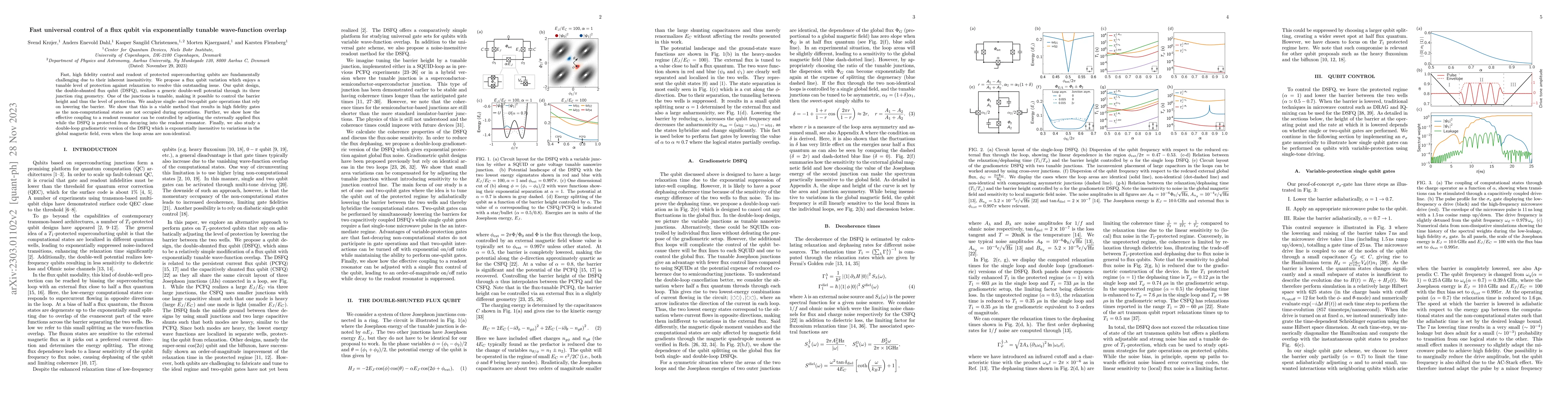 Thumbnail for Fast universal control of a flux qubit via exponentially tunable
  wave-function overlap