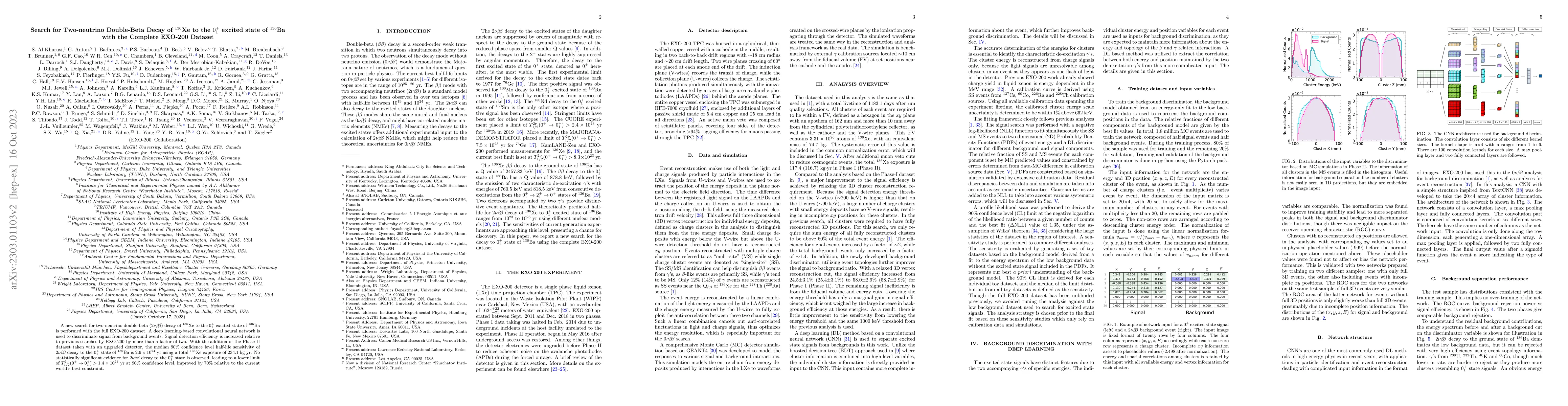 Thumbnail for Search for Two-neutrino Double-Beta Decay of $^{136}\rm Xe$ to the
  $0^+_1$ excited state of $^{136}\rm Ba$ with the Complete EXO-200 Dataset