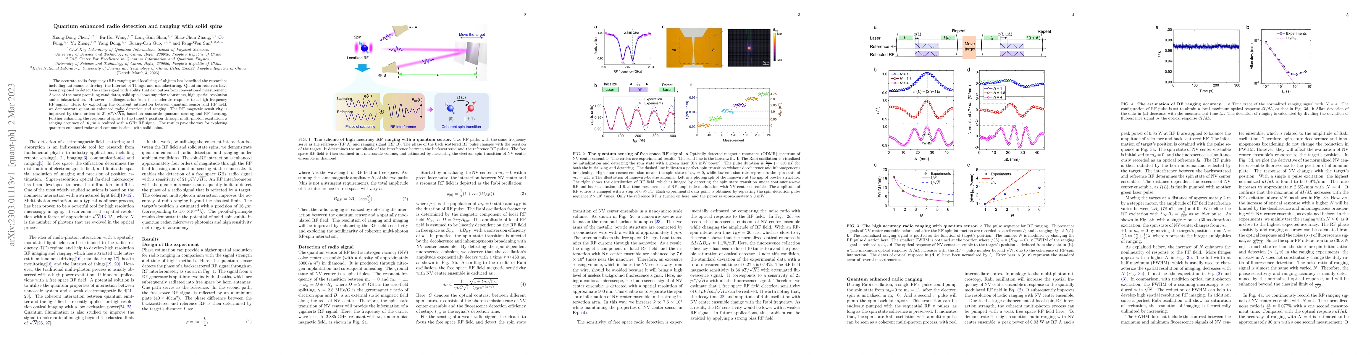 Thumbnail for Quantum enhanced radio detection and ranging with solid spins