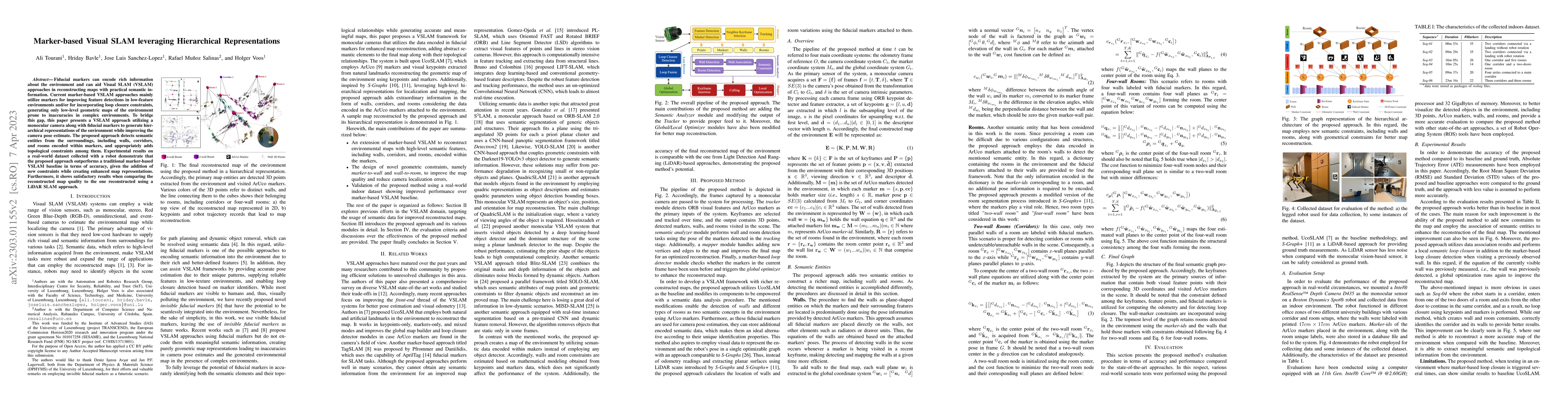 Thumbnail for Marker-based Visual SLAM leveraging Hierarchical Representations