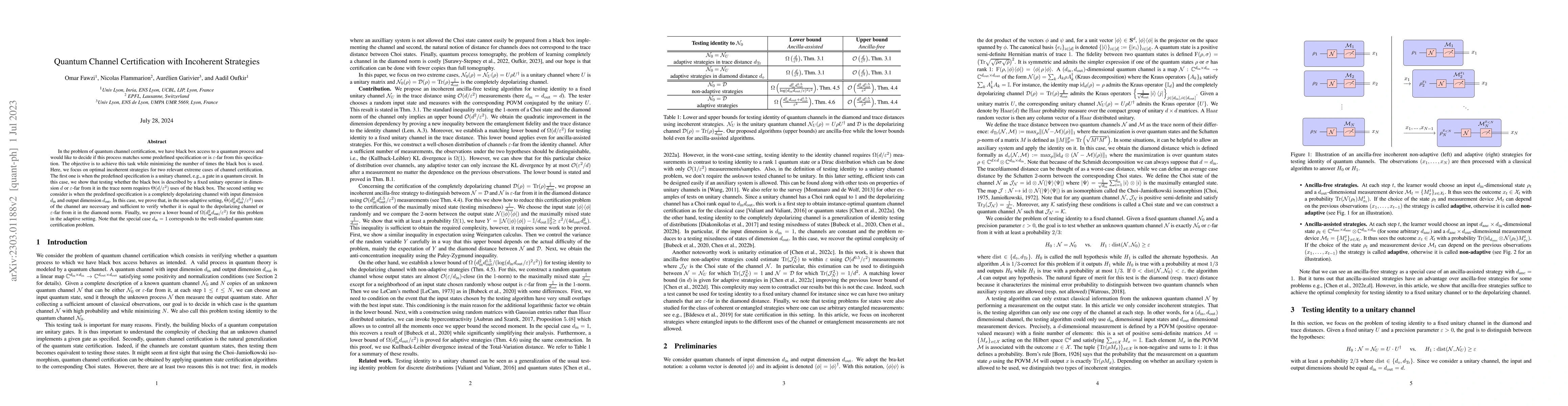 Thumbnail for Quantum Channel Certification with Incoherent Strategies