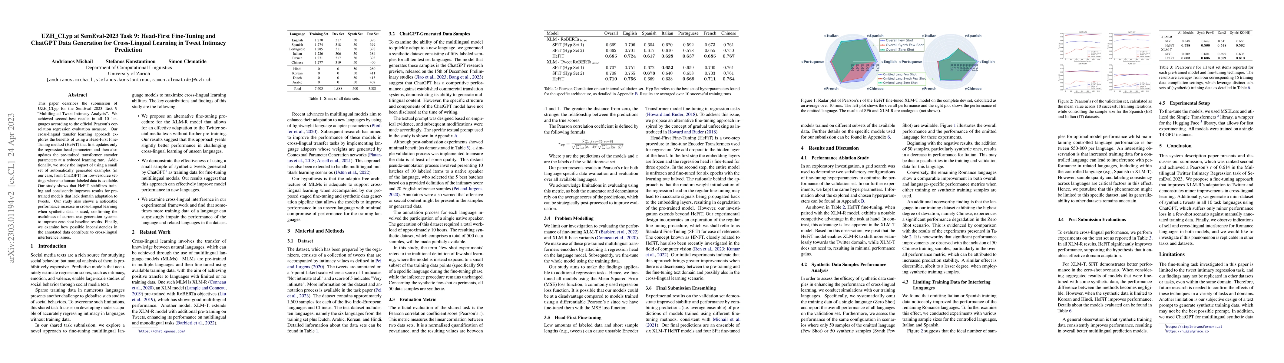 Thumbnail for UZH_CLyp at SemEval-2023 Task 9: Head-First Fine-Tuning and ChatGPT Data
  Generation for Cross-Lingual Learning in Tweet Intimacy Prediction