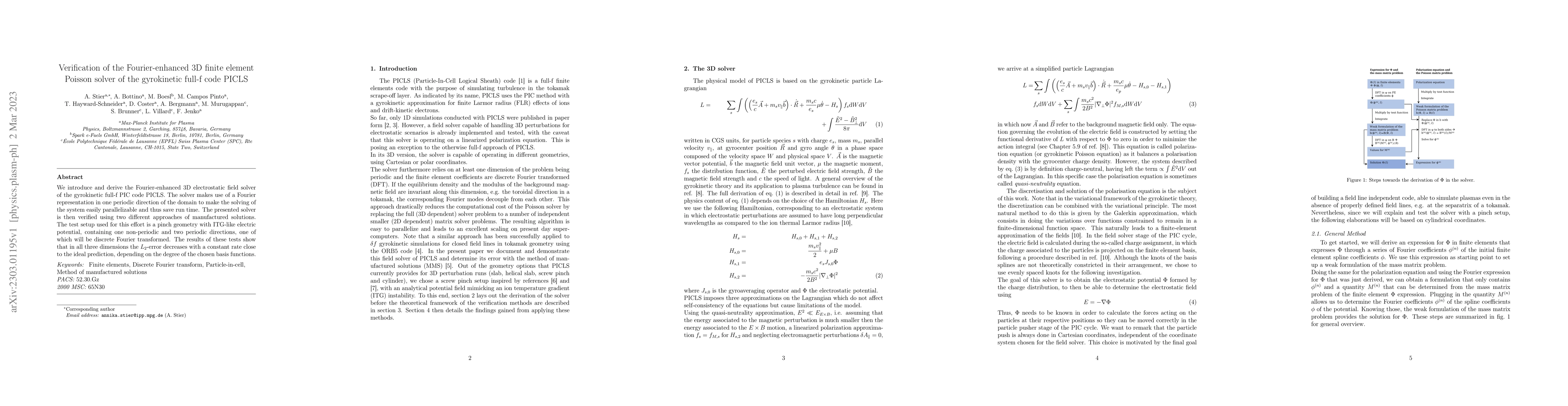 Thumbnail for Verification of the Fourier-enhanced 3D finite element Poisson solver of
  the gyrokinetic full-f code PICLS